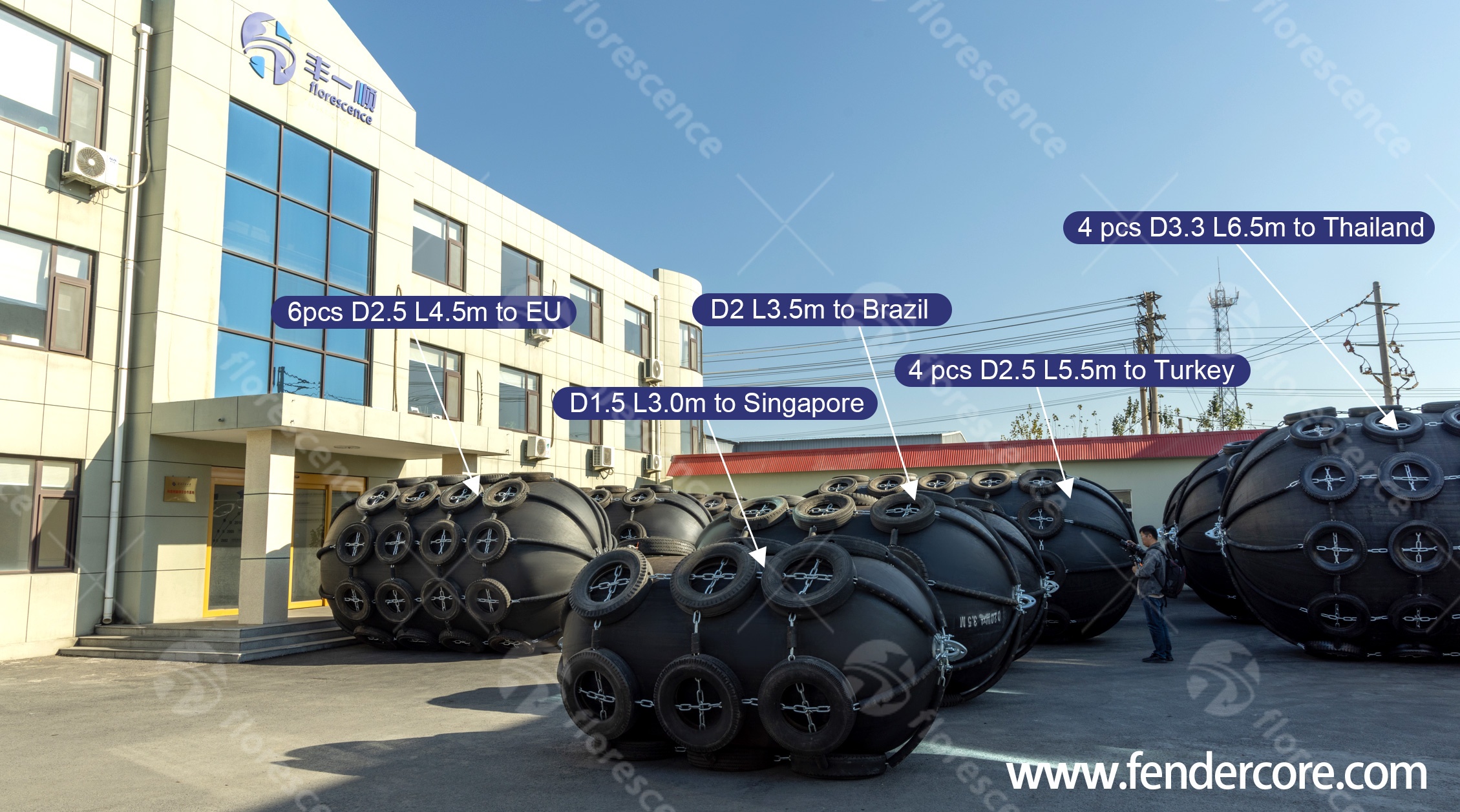 Contact Florescence for rubber fender selection and project quote