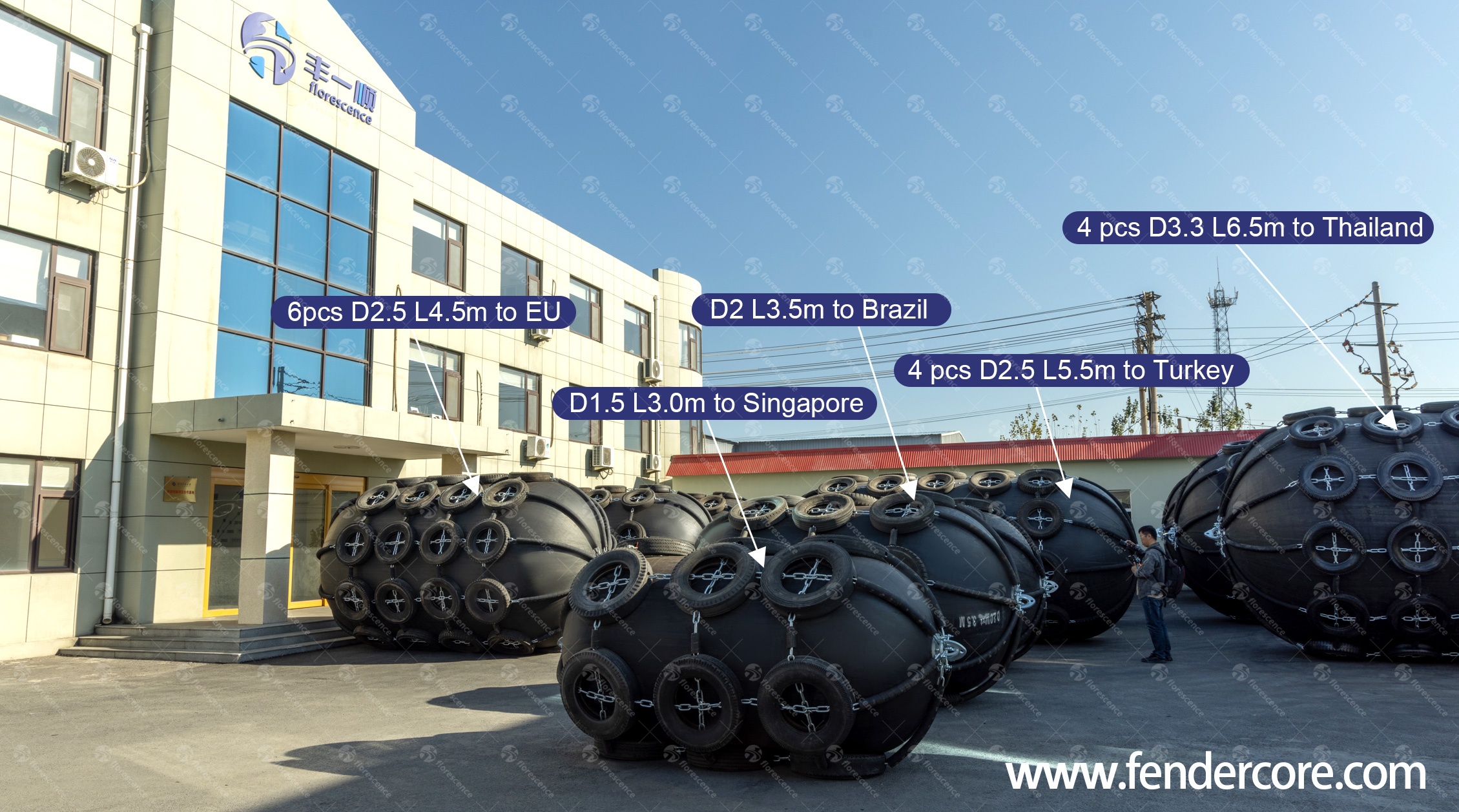 Pneumatic rubber fenders for high-traffic port berthing