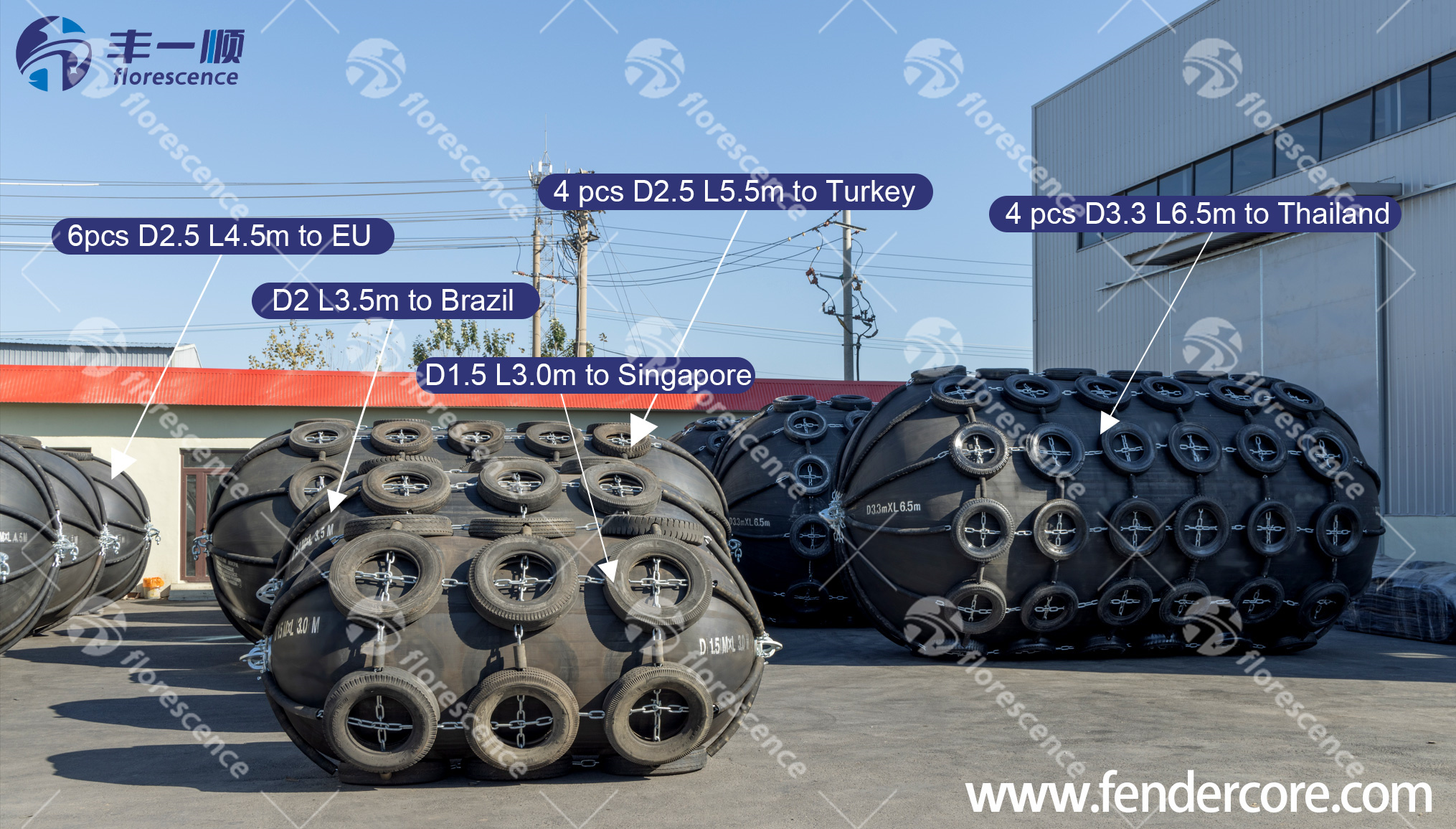 Pneumatic fenders ready for shipment