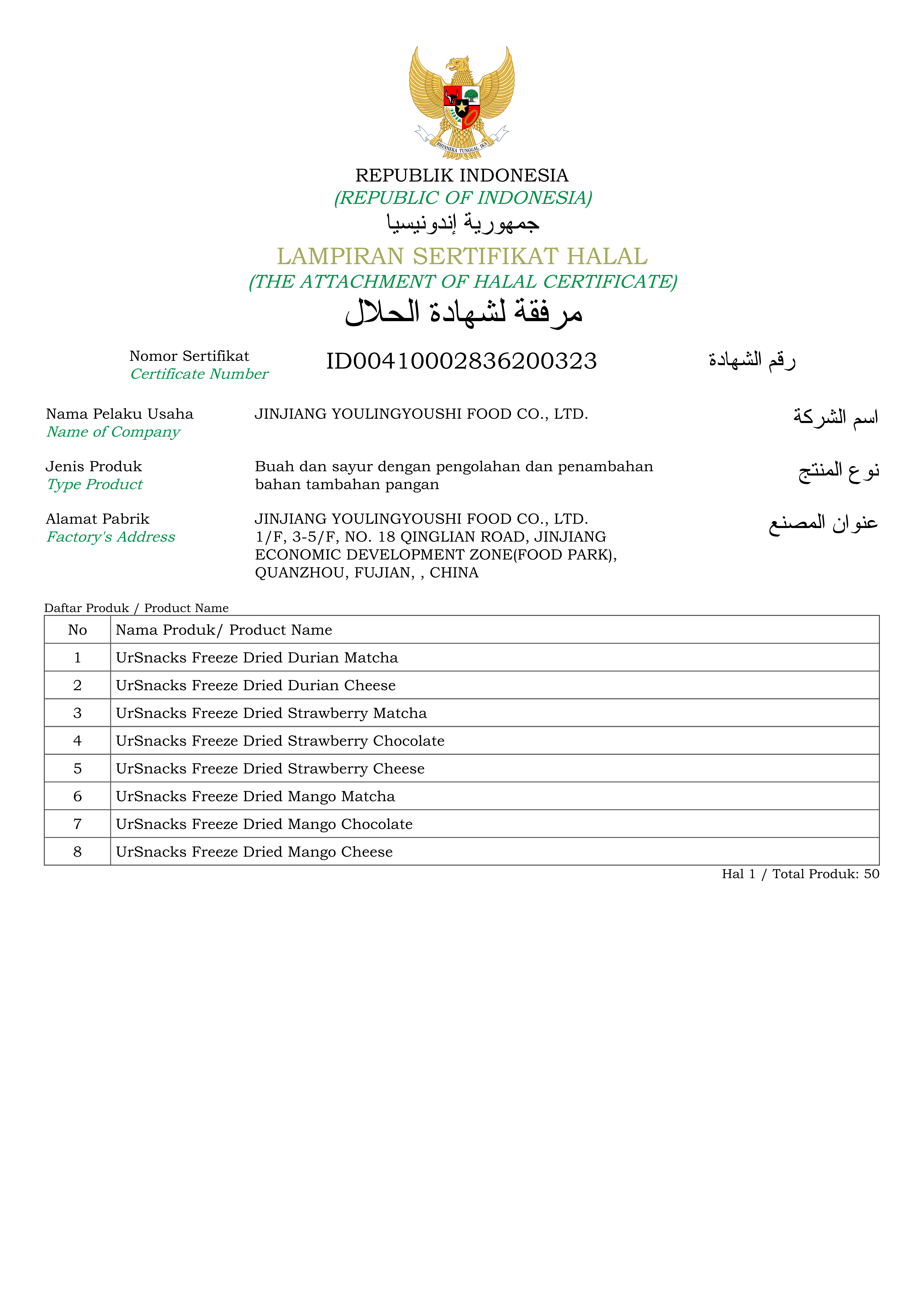 Halal Certificate / BPJPH-Indonesia