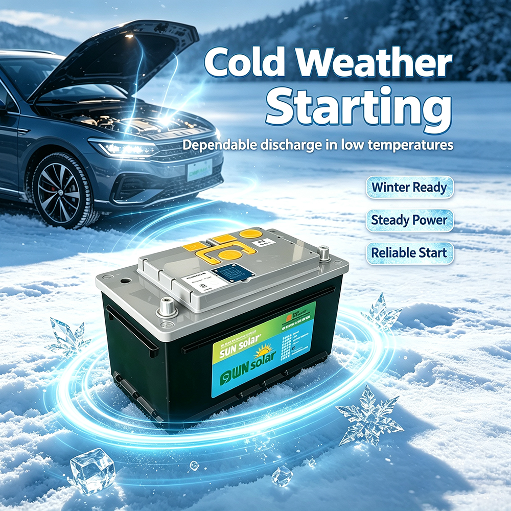 Auto Batteries