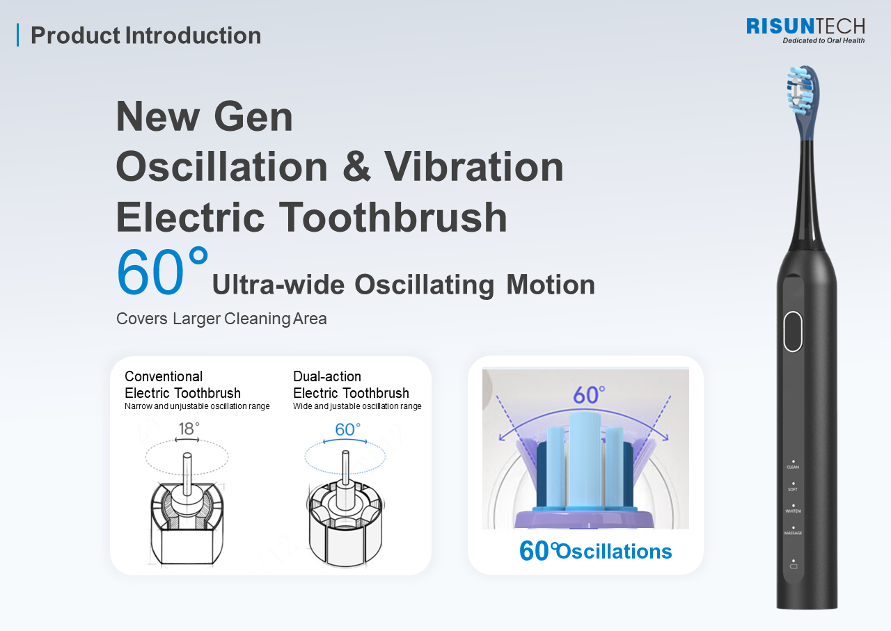 T2407 Viro-Sonic 60° Ultra-Wide Oscillating Electric Toothbrush with 4 Modes