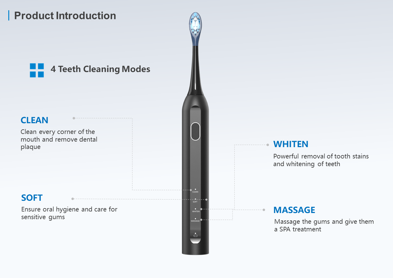 T2407 Viro-Sonic Electric Toothbrush with 60° Oscillation, 4 Modes & Food-Grade TPE Brush Head