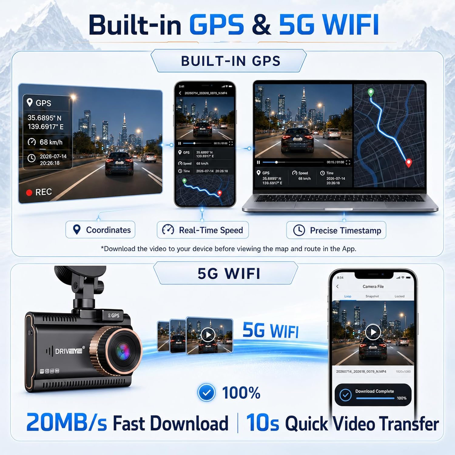 5Gwifi