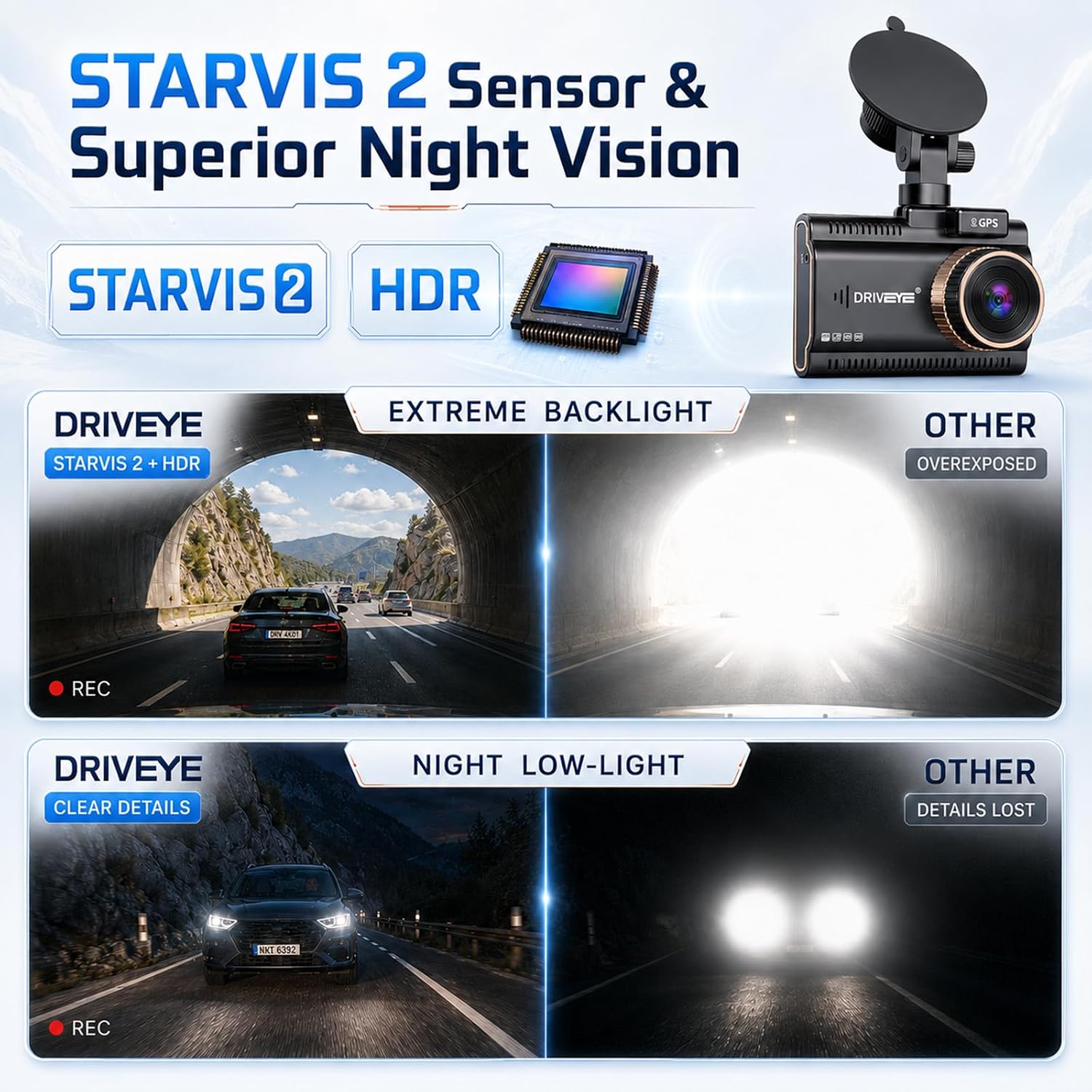 Driveye D22 dual dash cam