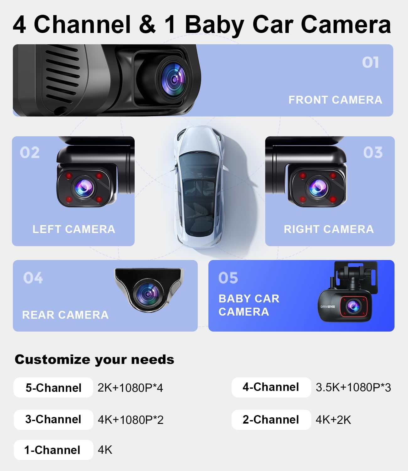 4K 5 channel dash cam
