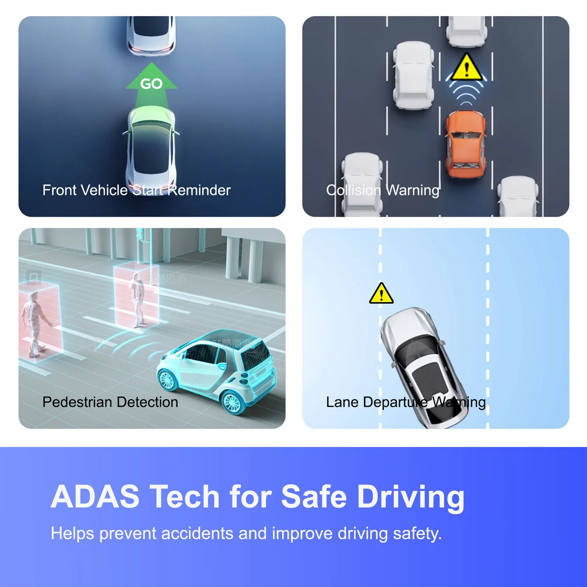 ADAS warning display shown on a multi channel dash cam screen