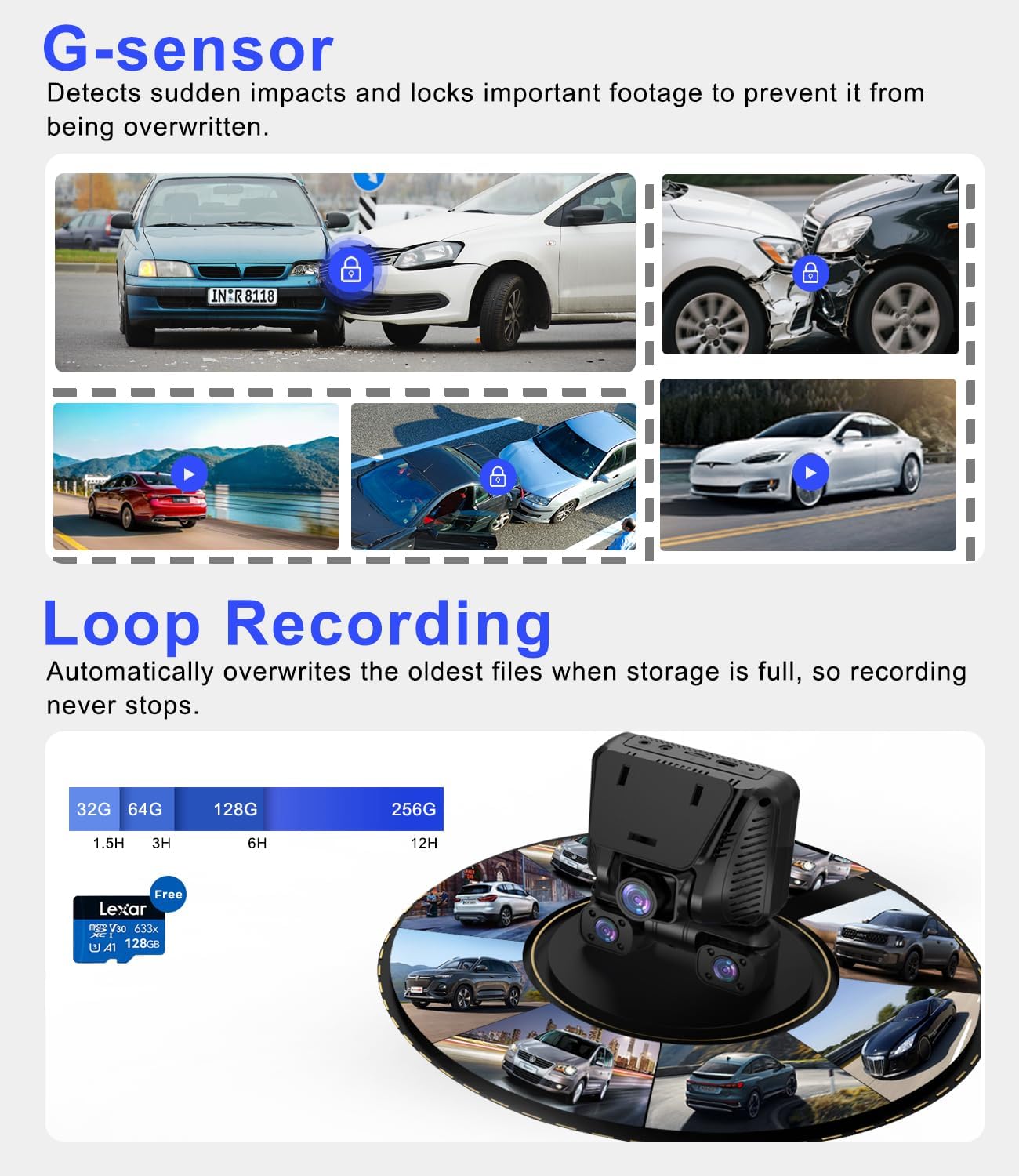 Loop Recording and g sensor dash cam