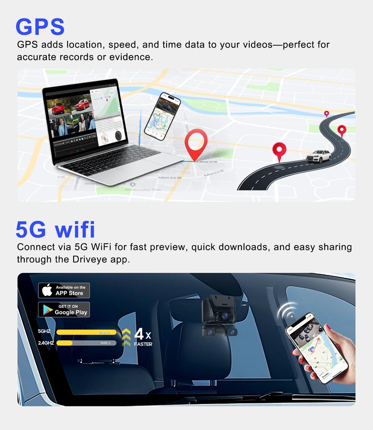 gps and wifi dash cam
