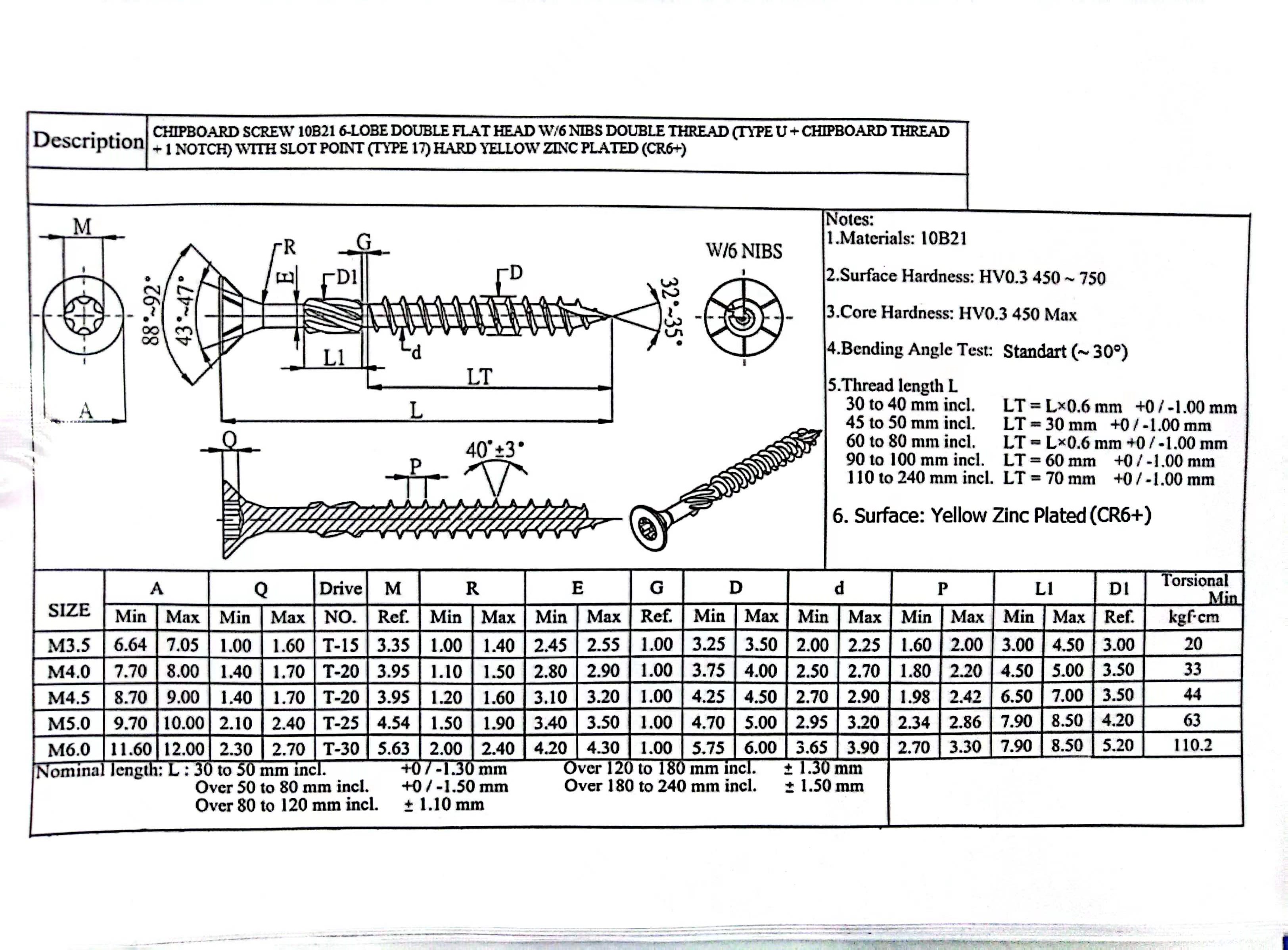 Timber screw