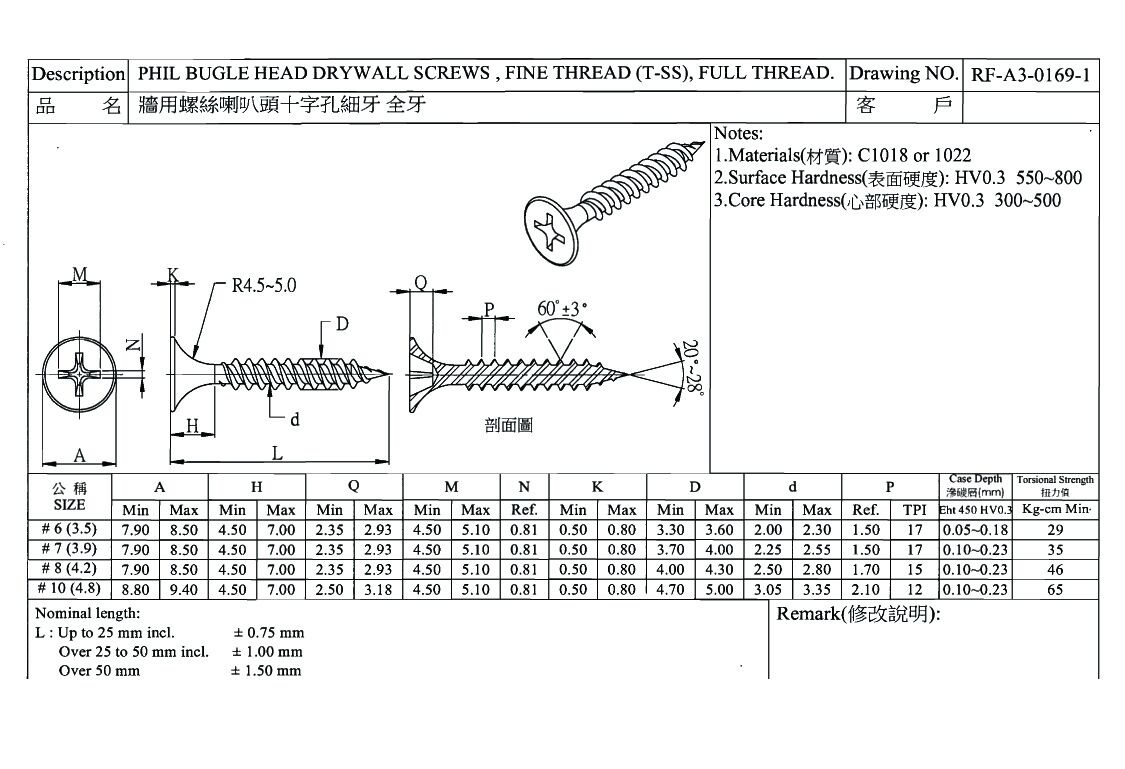 drywall screw fine thread