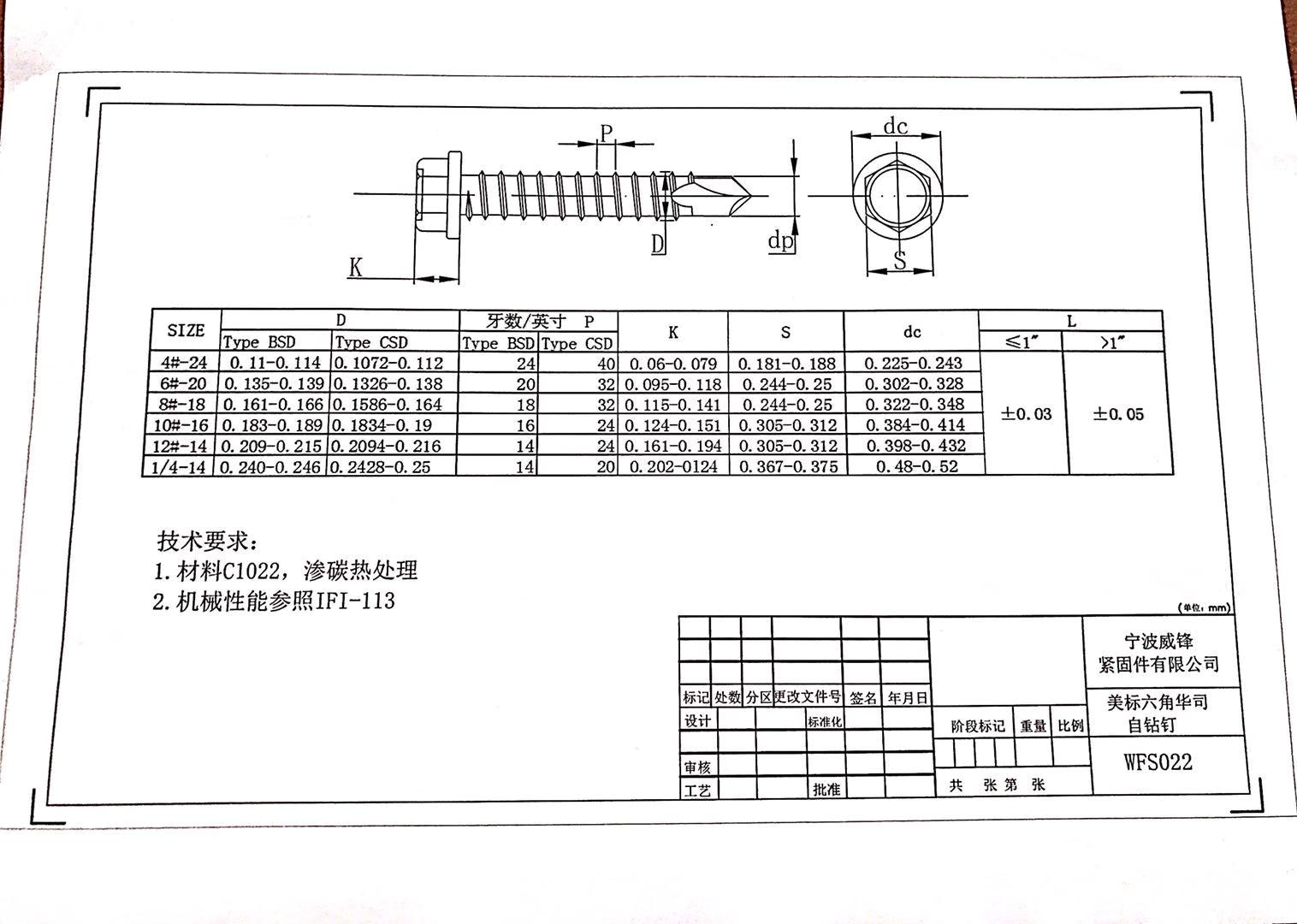 hex washer head self drilling screw 