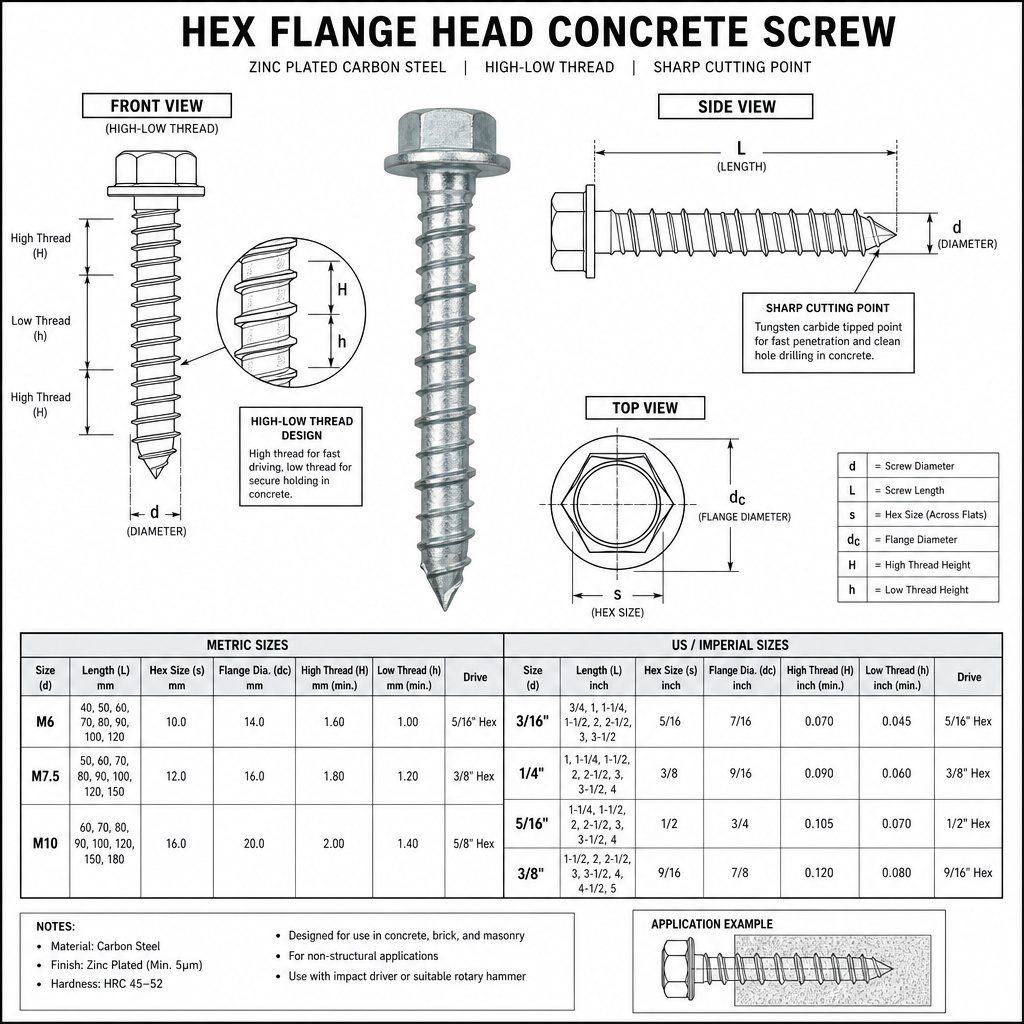 Concrete Screw / Screw Anchor
