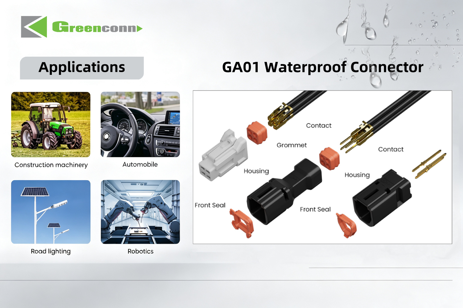 Greenconn GA01 waterproof connector  structure and application