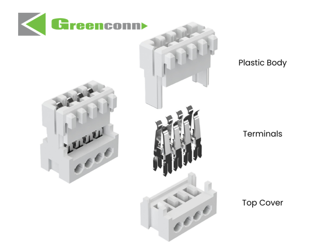 Structure of Greenconn RAST 5.0 Connectors