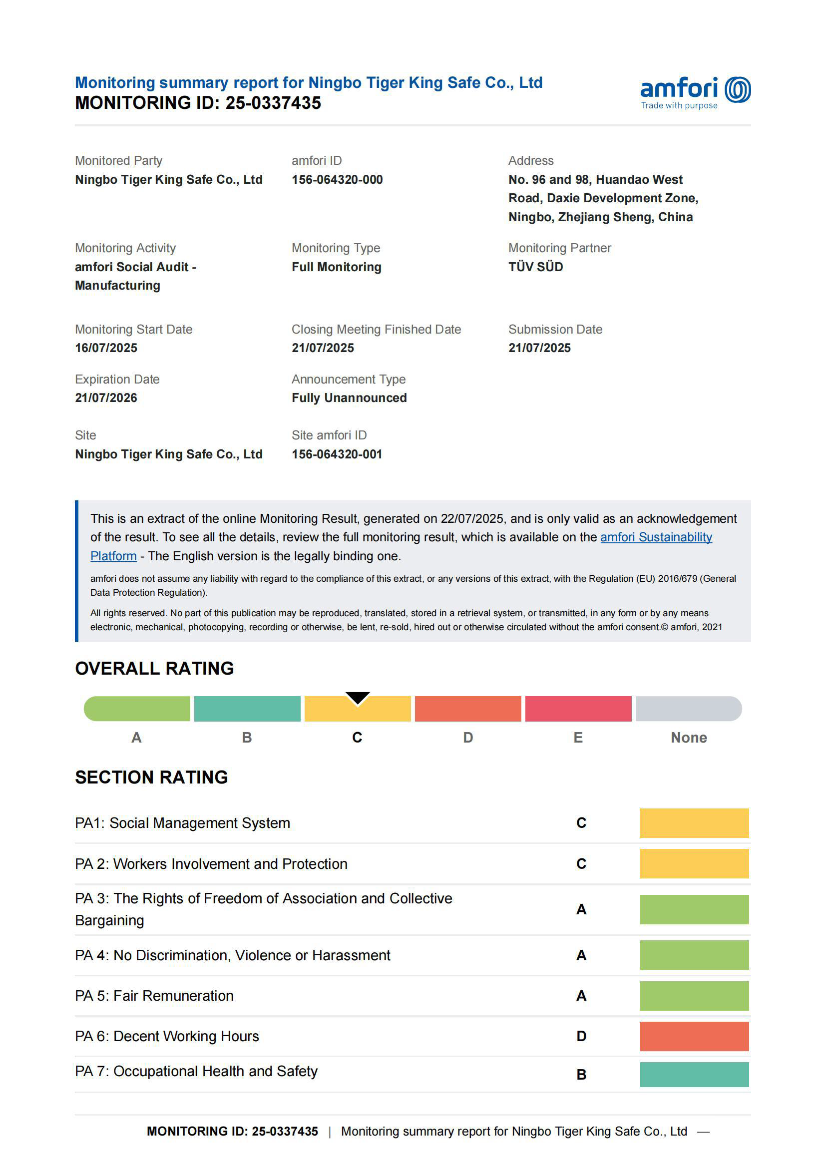 BSCI Social Audit Certificate