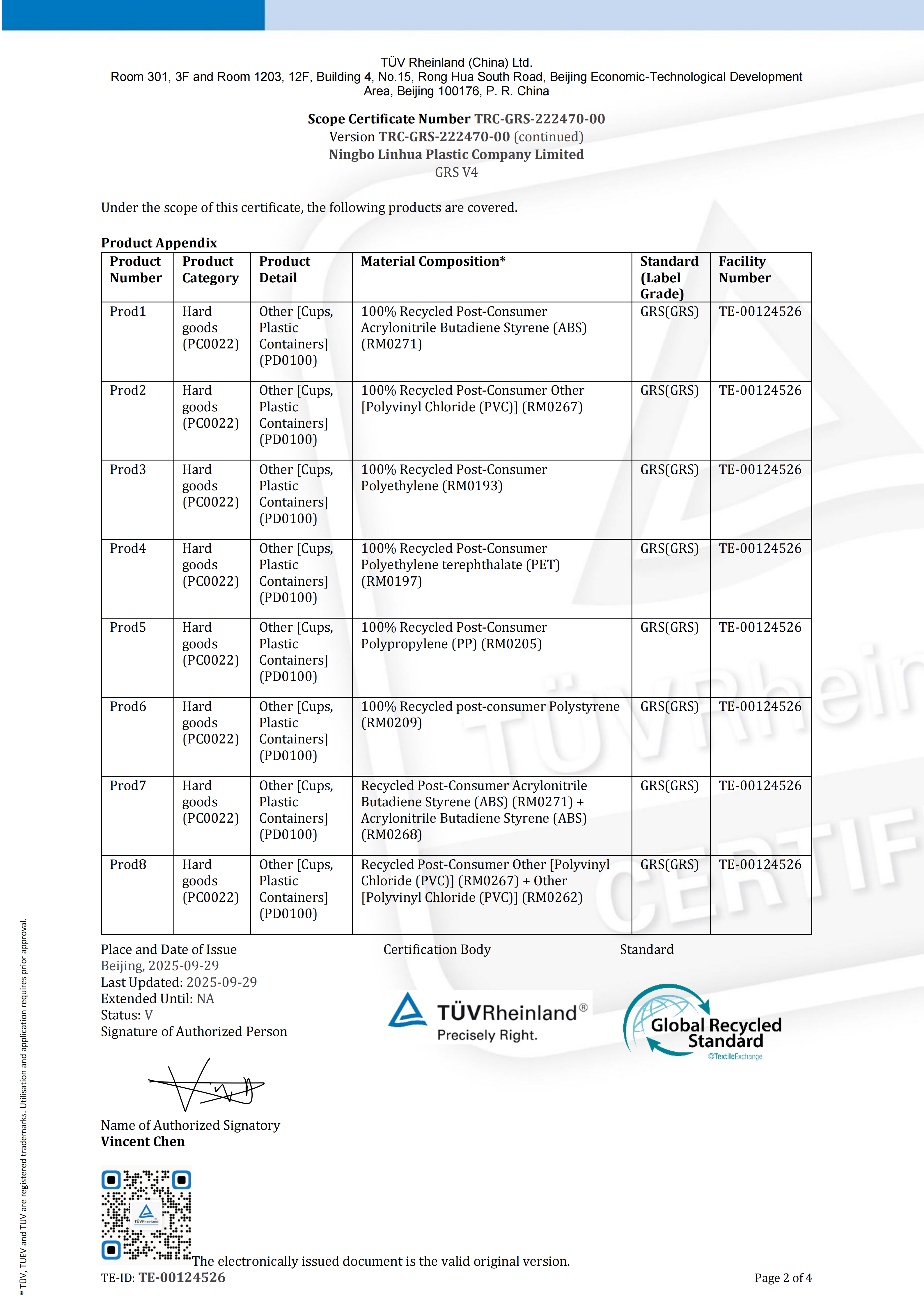 Scope Certificate
