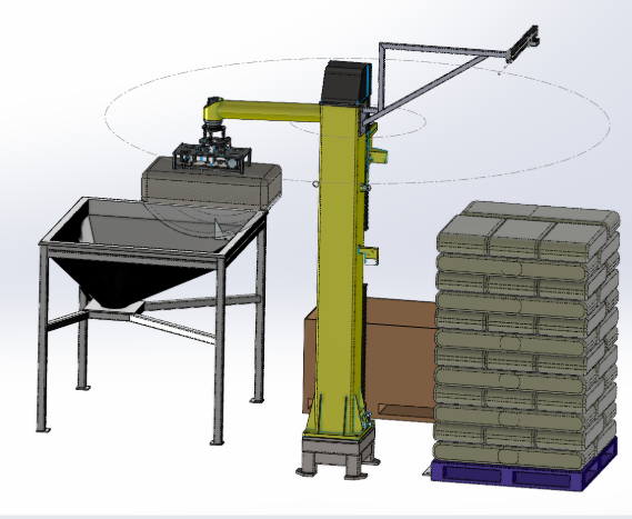 ‌Robotic Unpacking System Case Layout‌