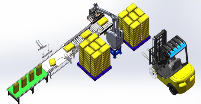 Robotic Palletizing System Project Layout