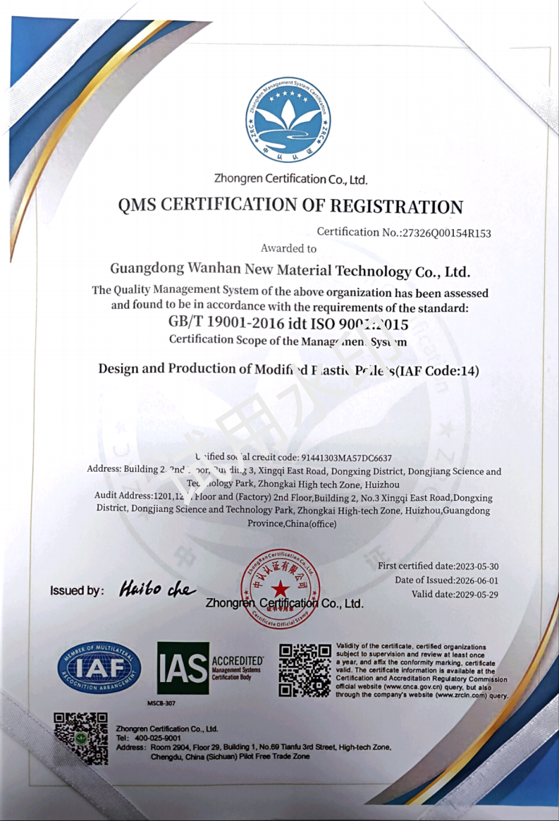 ISO 9001:2015 Quality Management System