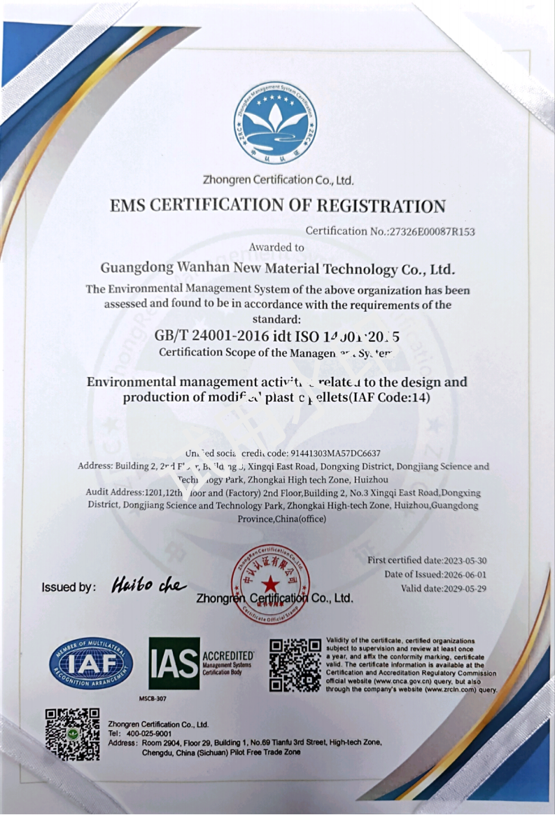 ISO 14001:2015 Environmental Management System
