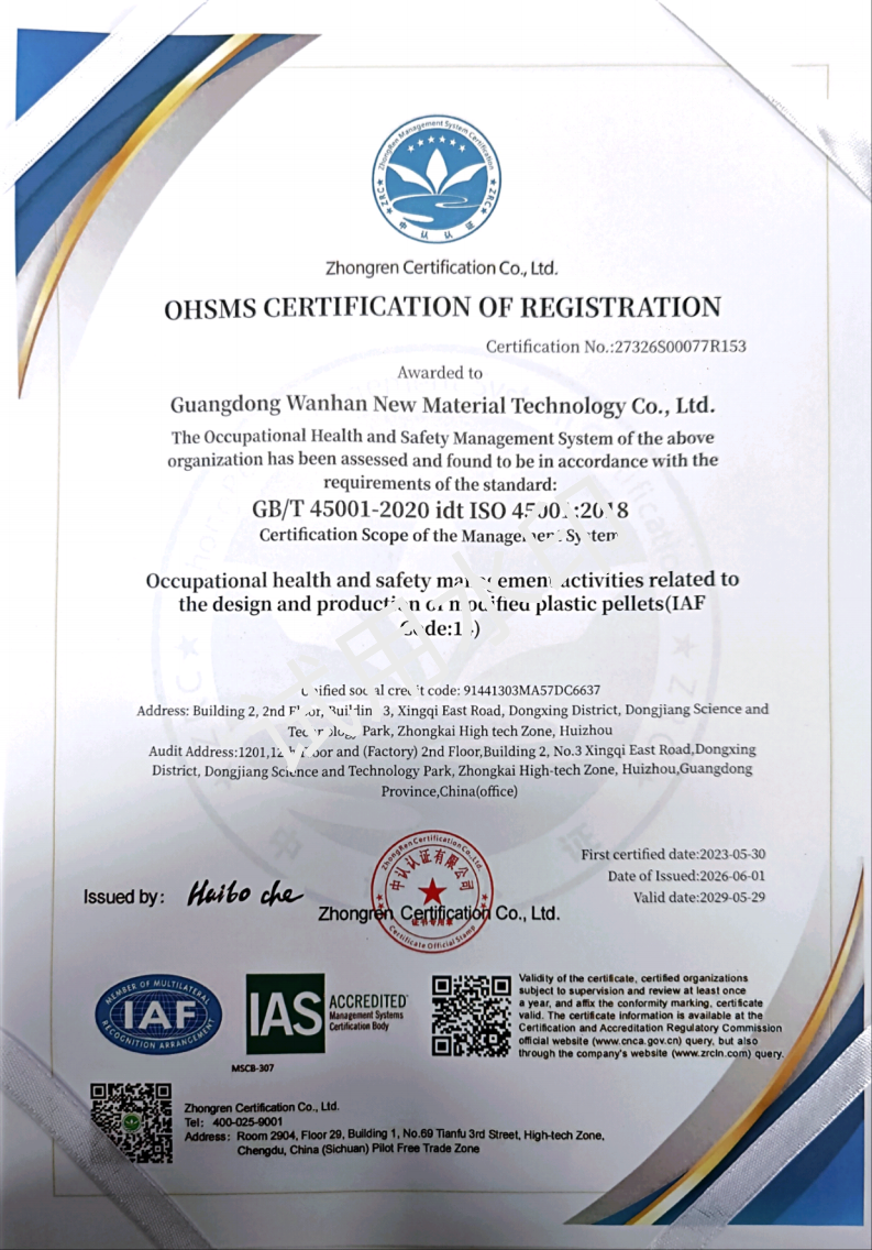 ISO 45001:2018 Occupational Health and Safety Management System