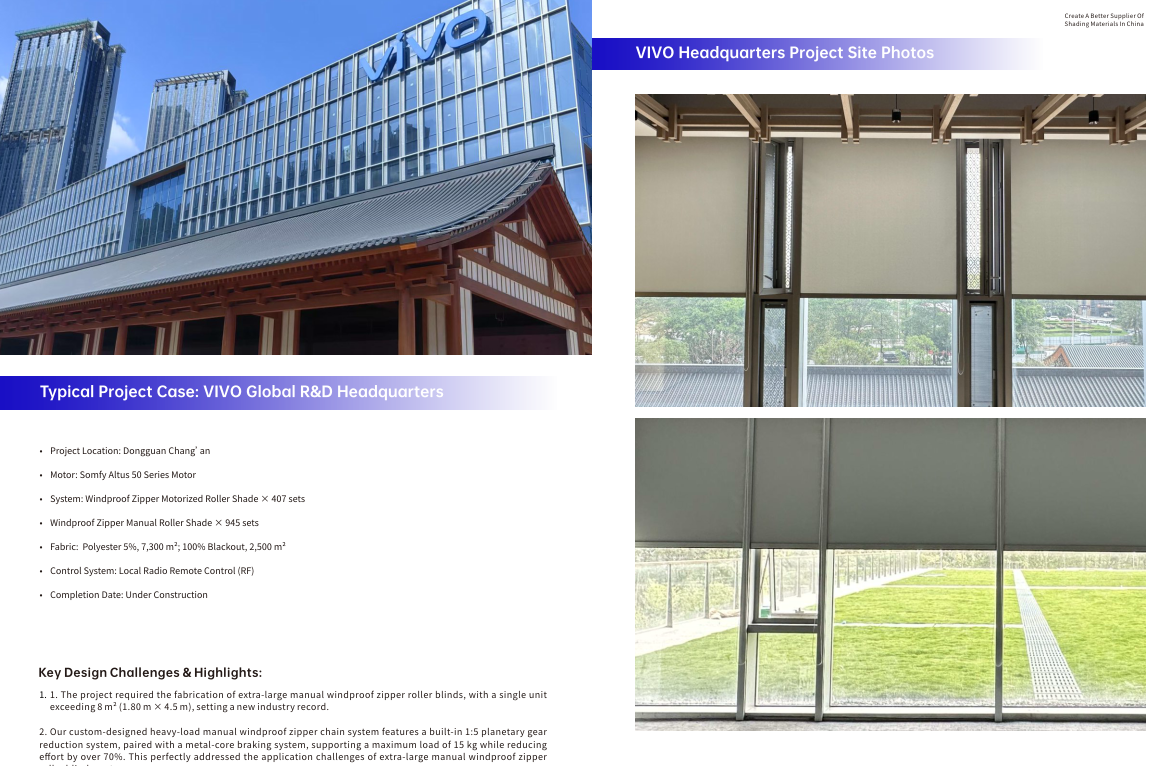 Enterprise (VIVO Global R&D HQ Project) ODM