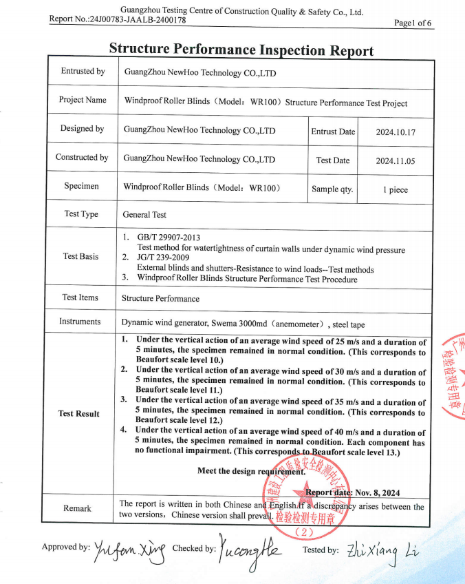 WR100 Universal Zip Screen Wind Resistance Class 12 structural test report issued by Guangzhou Testing Centre of Construction Quality and Safety