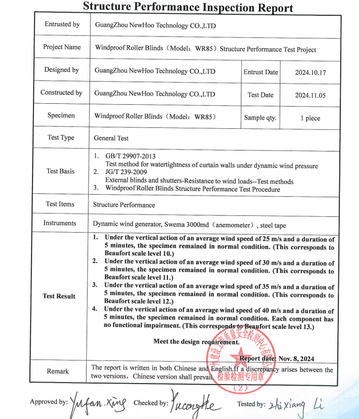 Wind Resistance Class 12 Test Report (WR85)