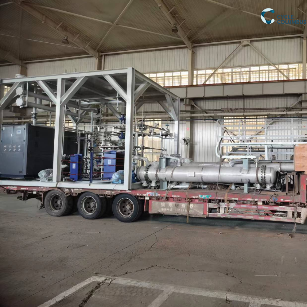 Skid -mounted equipment 