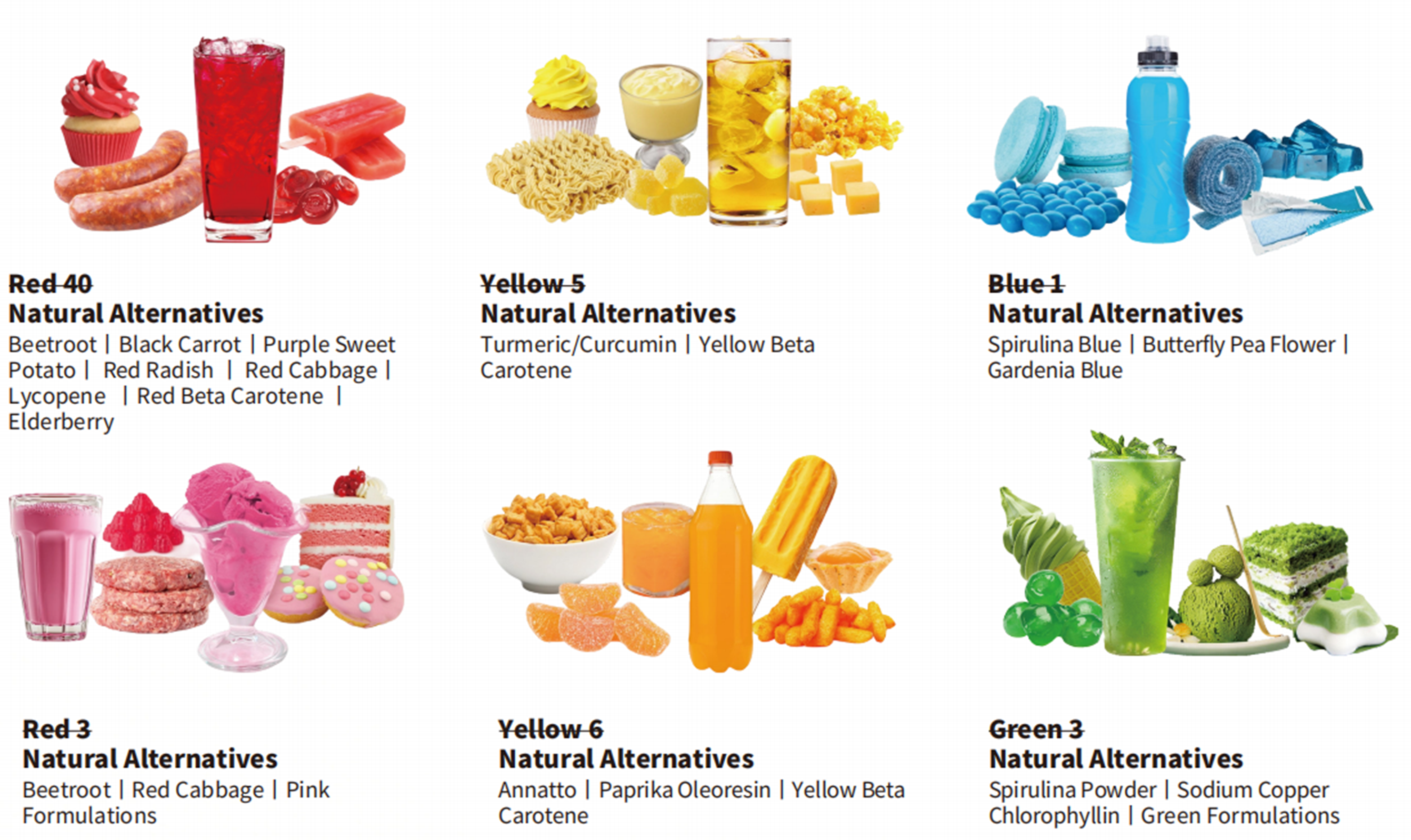 artificial/synthetic color alternatives