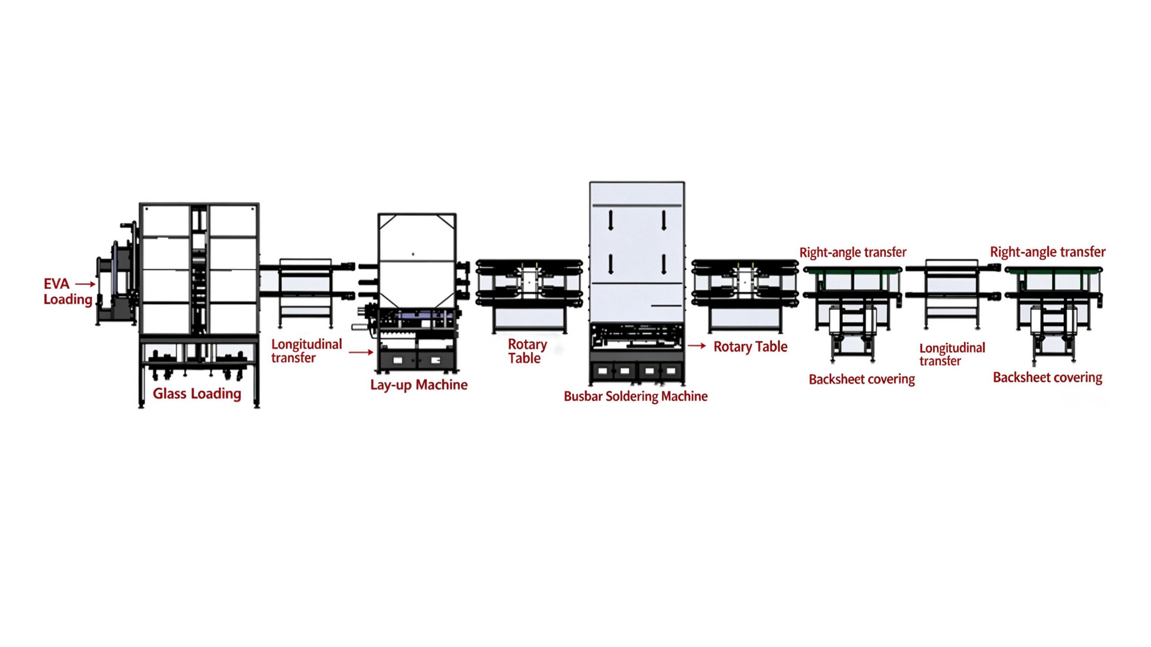 solar panel production line machine