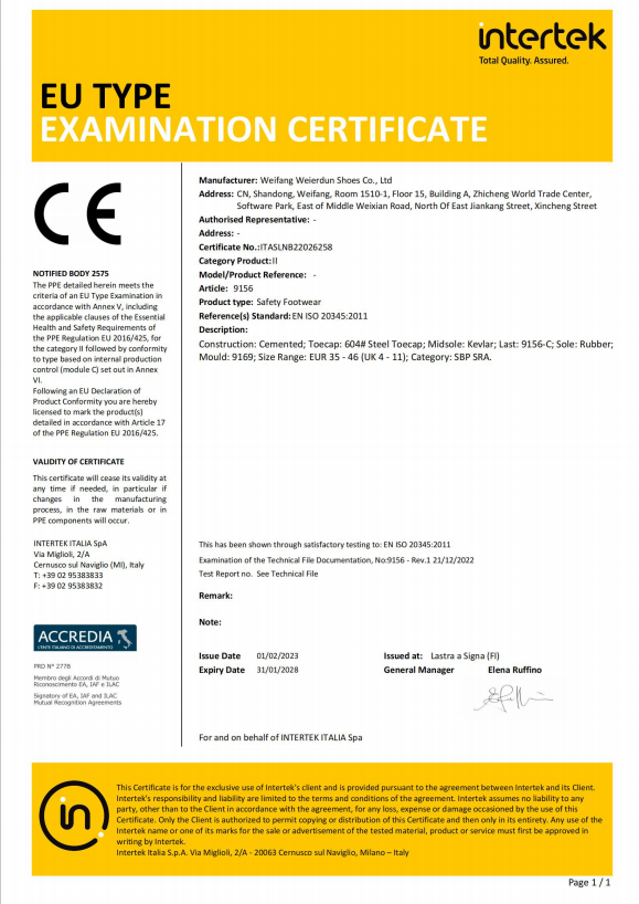 EU TYPE EXAMINATION CERTIFICATE