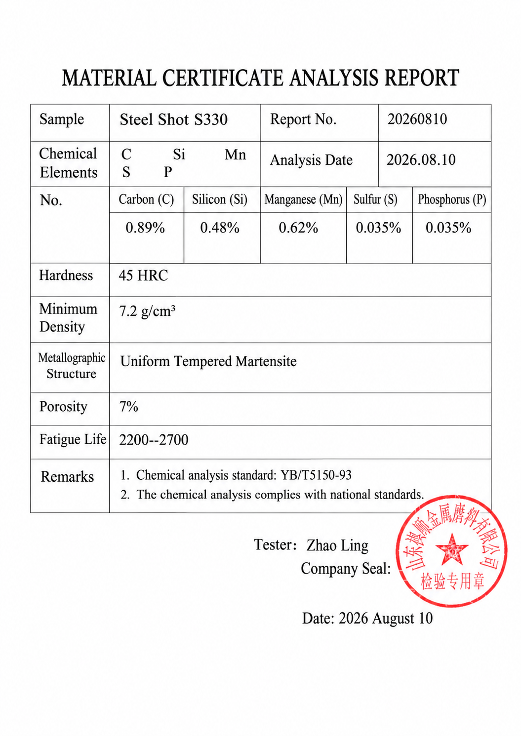 Cast steel shot product sample