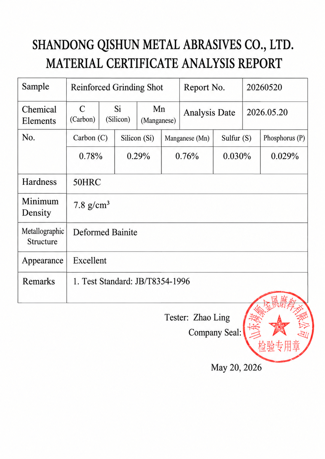 Test Report