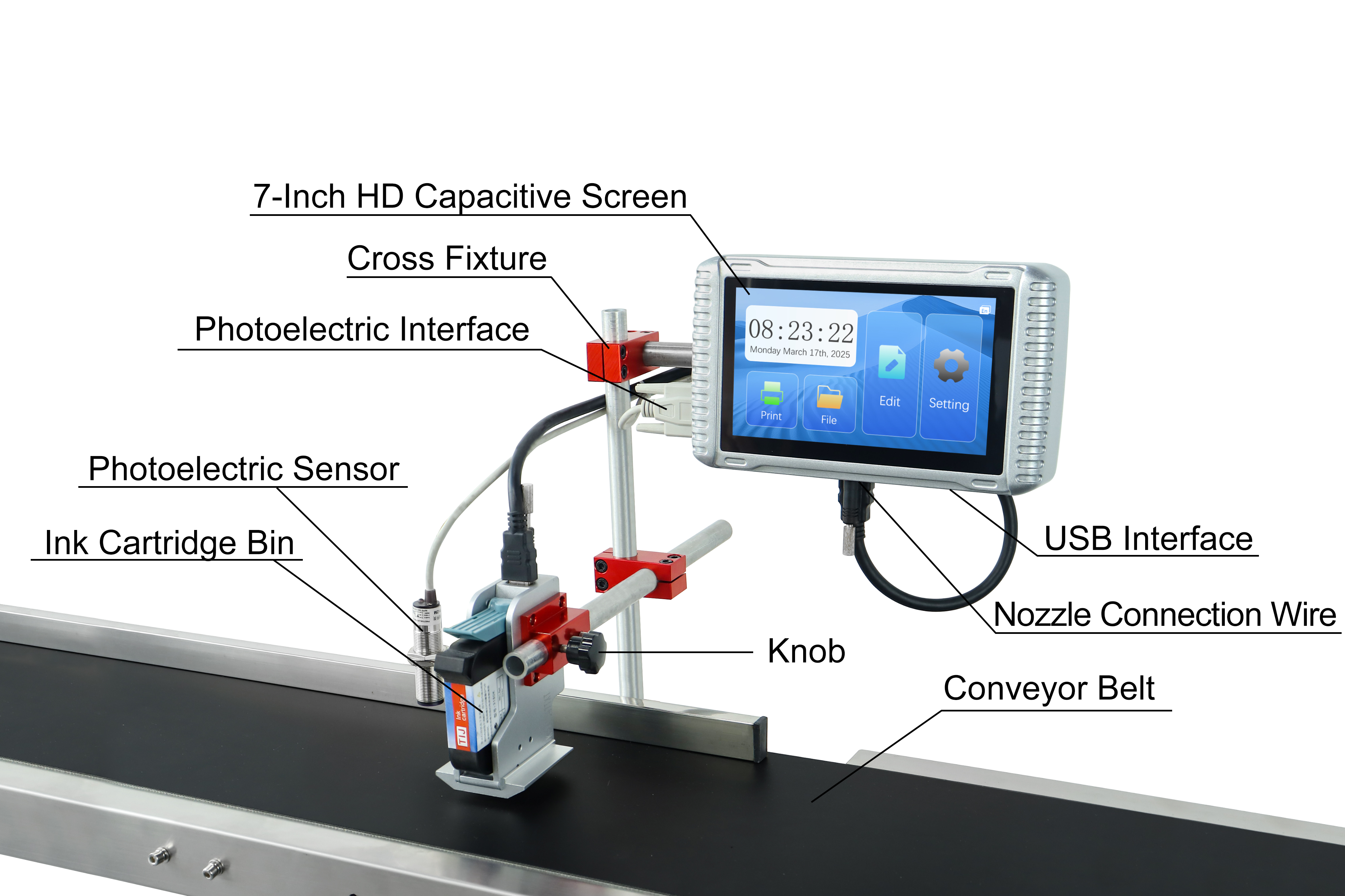 Online inkjet printer