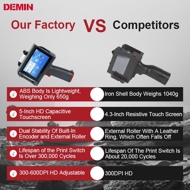 Handheld Inkjet Printer H50