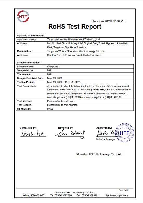RoHS Test Report