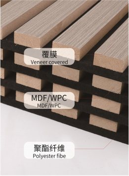 Polyester Fiber Acoustic Panel