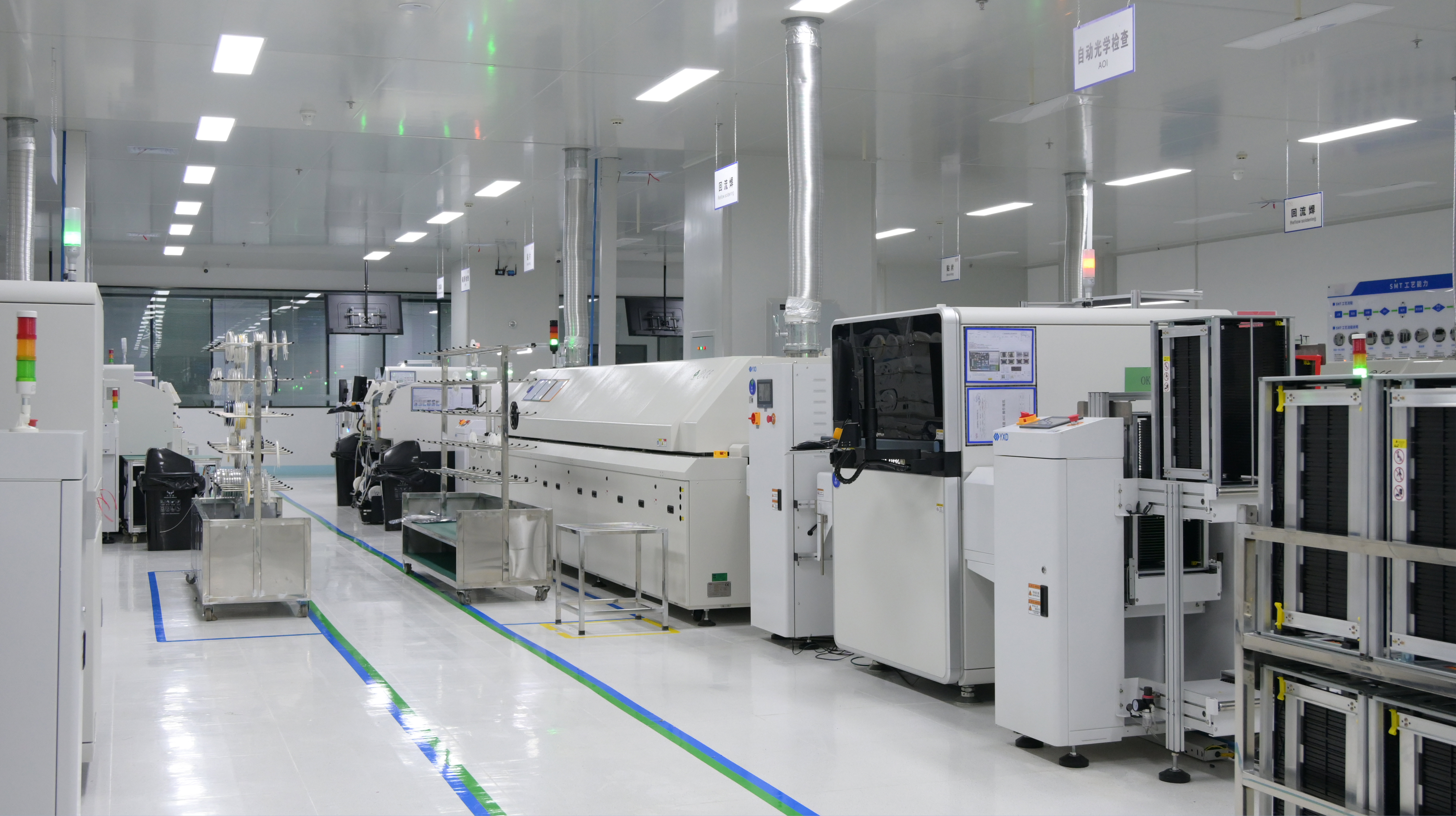 Factory Environment