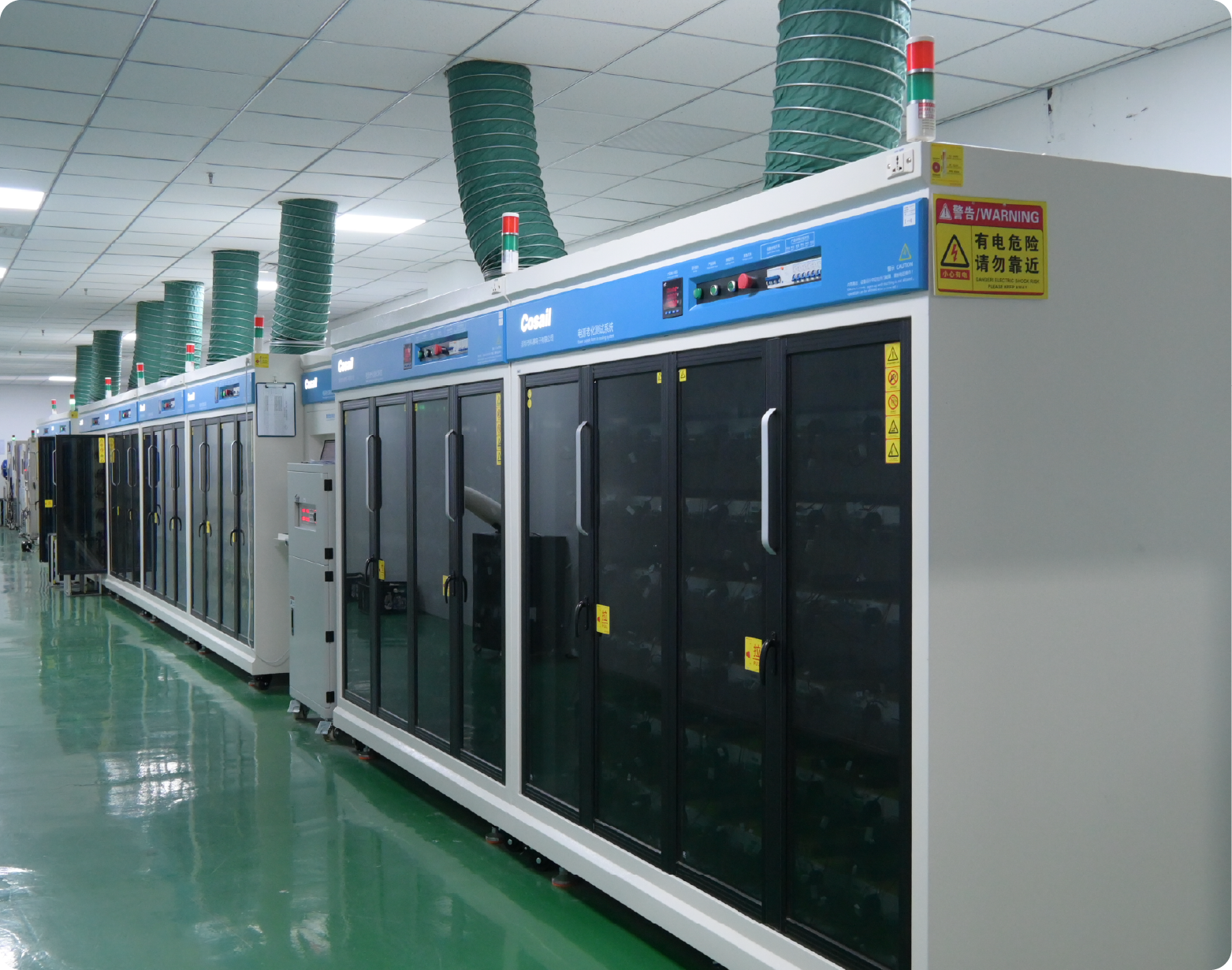Factory Environment