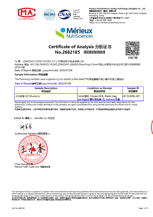 Certificate of Analysis