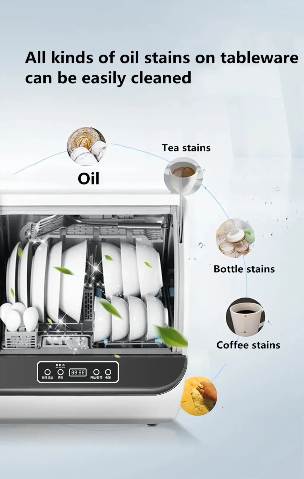 Countertop Dishwasher
