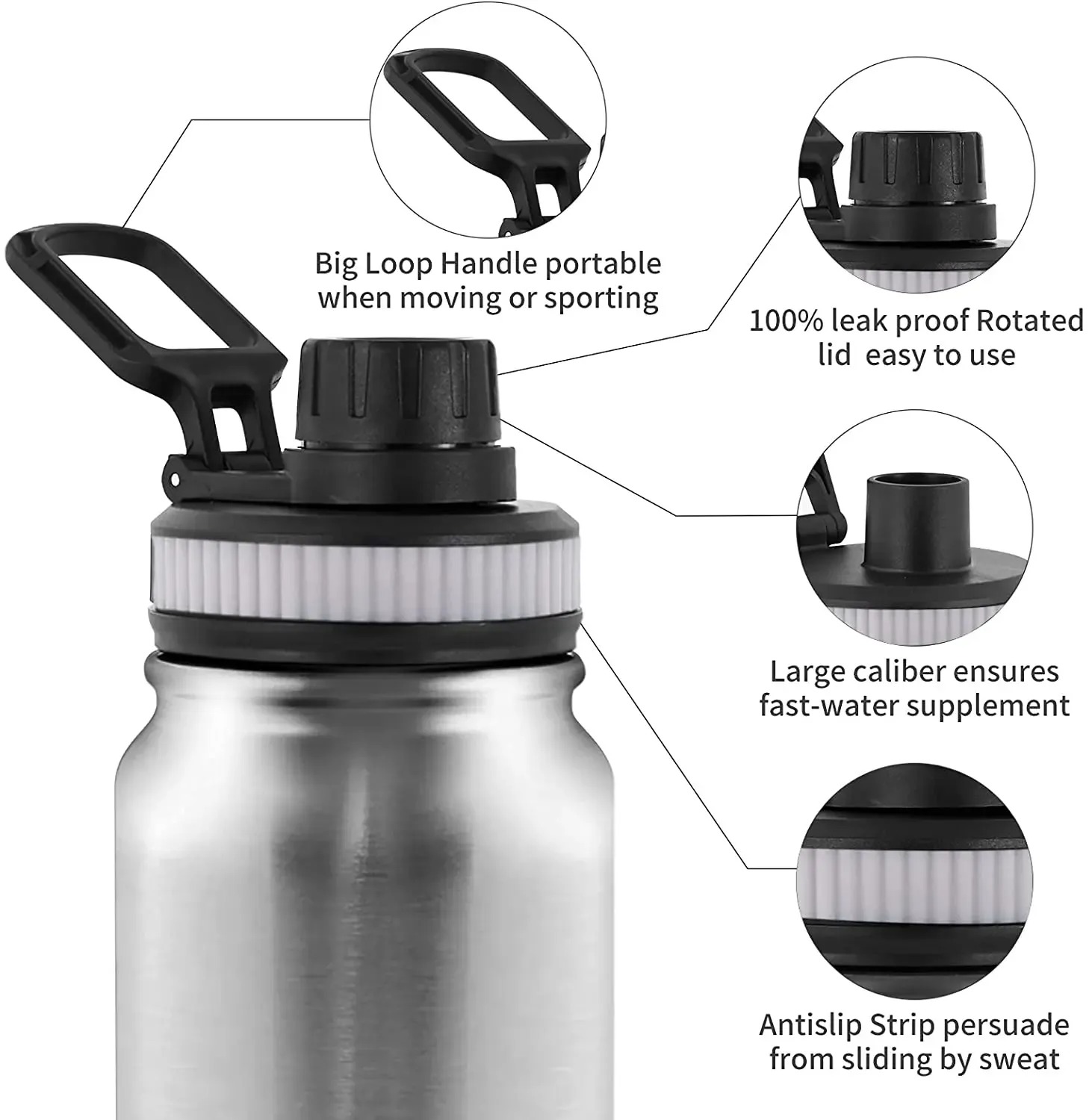 Insulated Water Bottle