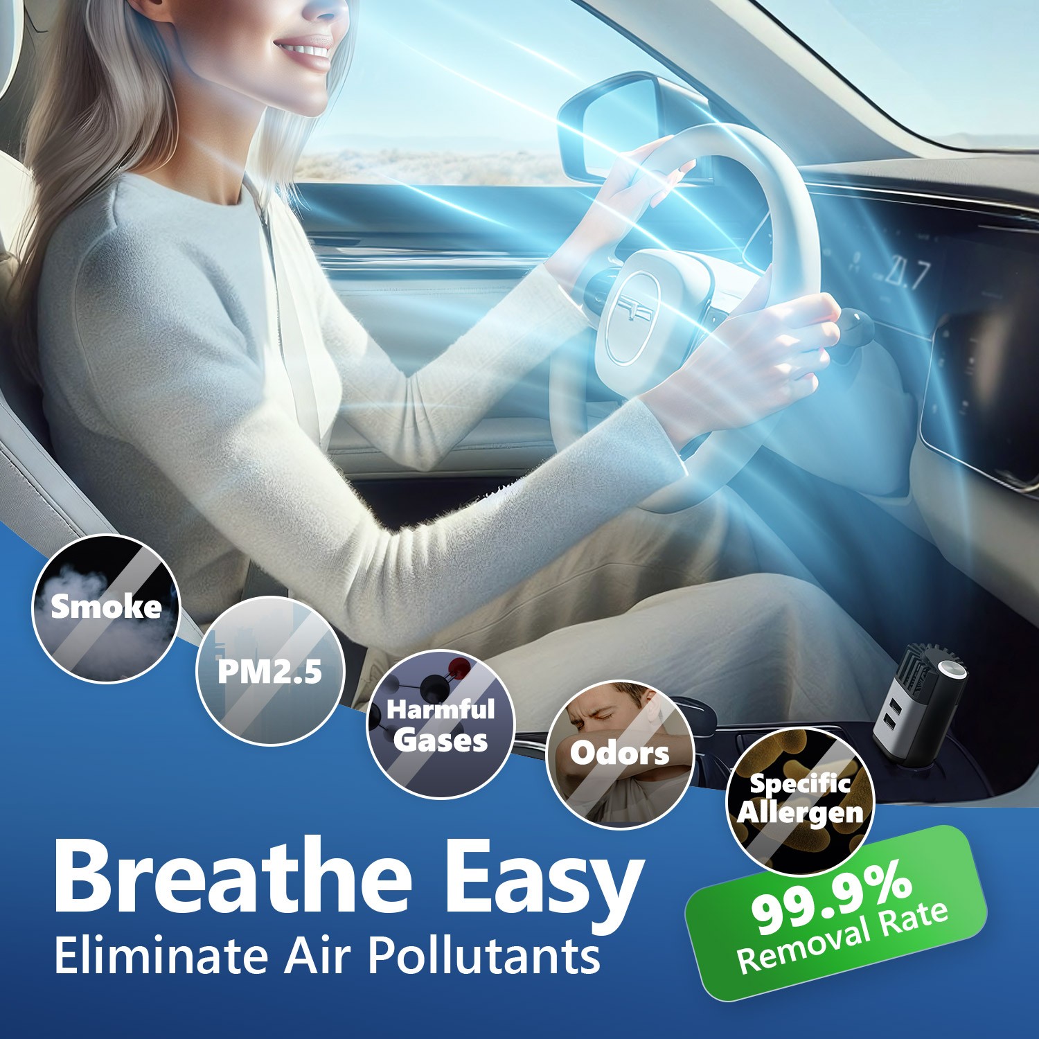 Car Charger Mini Car Air Purifier Kills Bacteria, Eliminate Smoke, PM2.5, Reduce Odor, Formaldehyde, Benzene, VOC