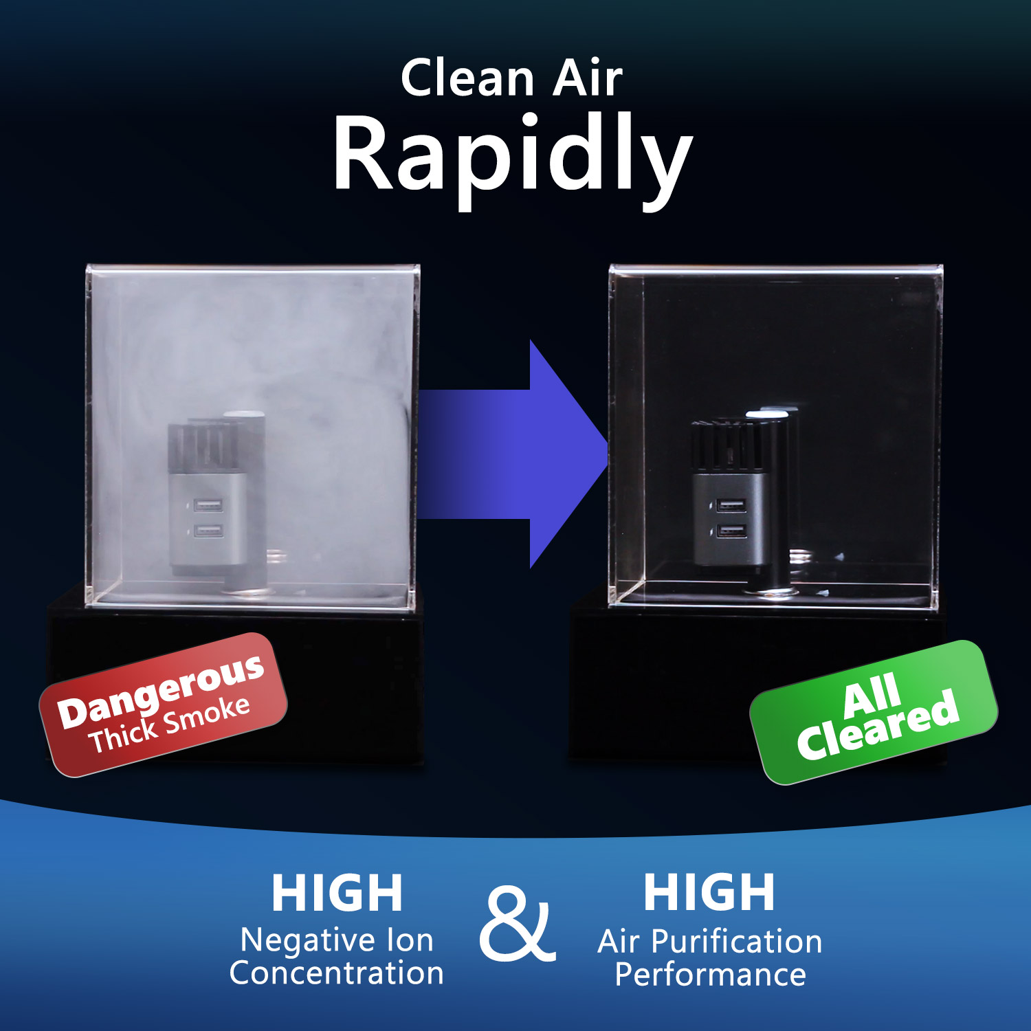 Car Air Purifier Remove PM2.5, Secondhand Thirdhand Cigarette Smoke, Allergen