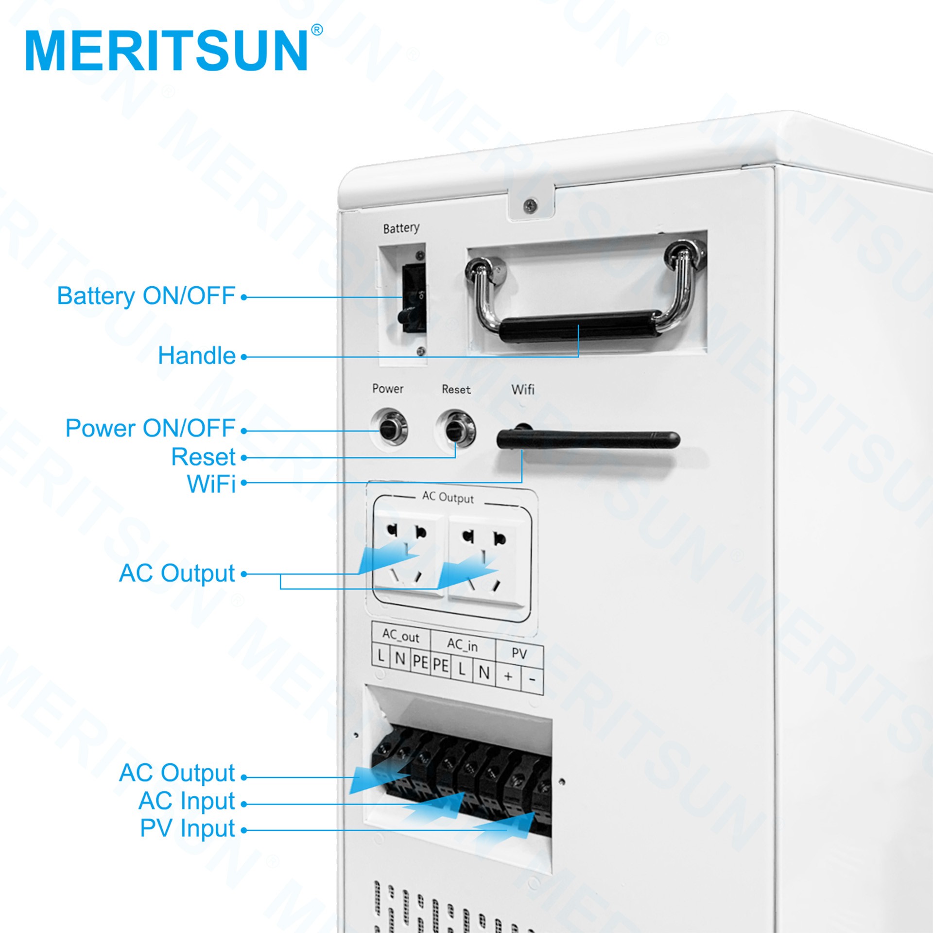 All-in-One Power-House (Off grid)