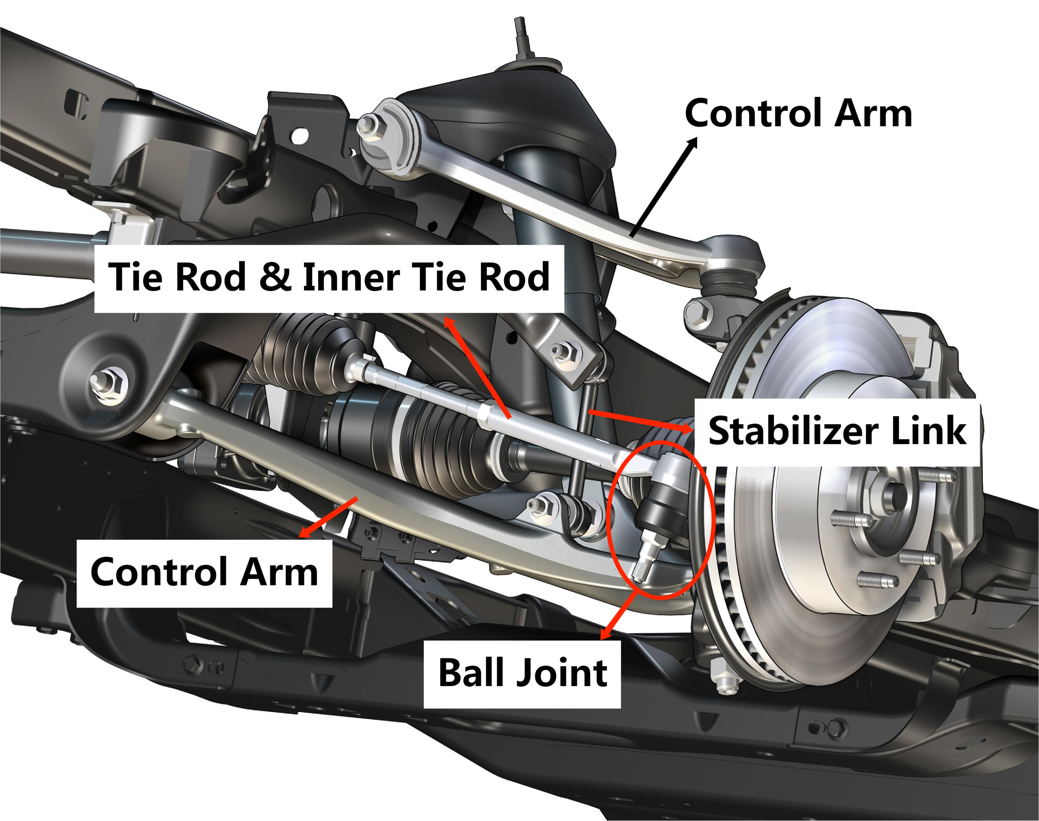 Electric Vehicles,Ball joint,Tie Rod